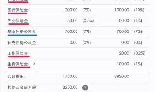 养老金计算公式和方法
