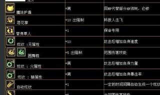 dnf战斗法师刷图加点